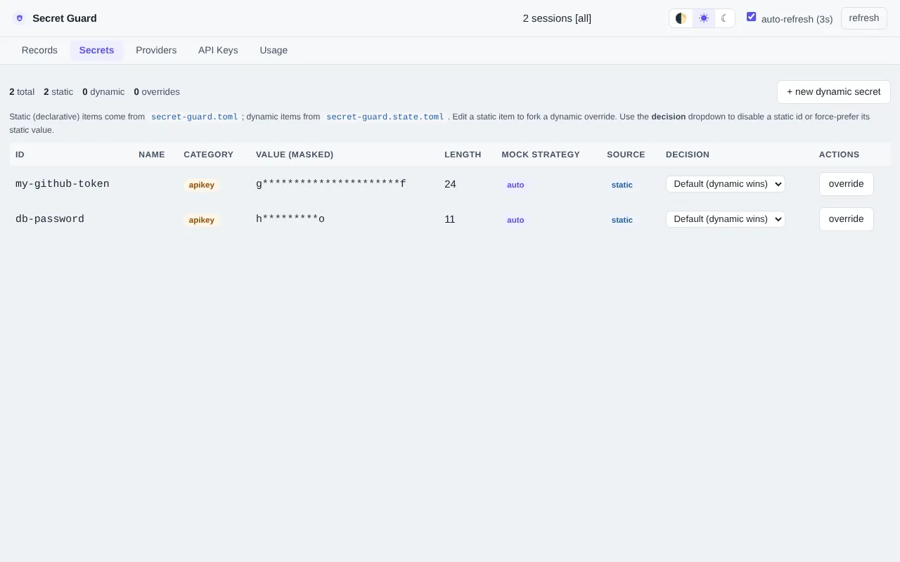 Secrets page: the Secret registry and override decisions